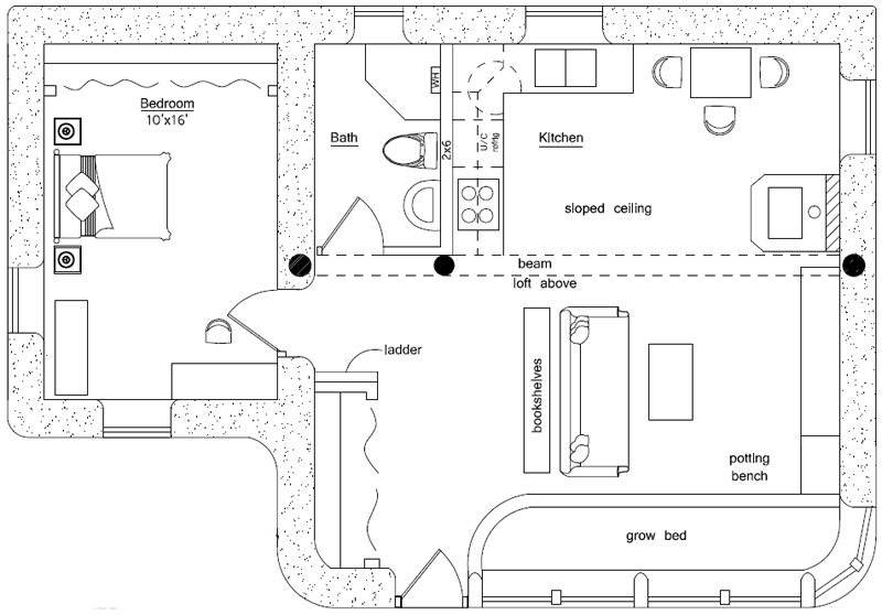 Rectangular/Square | Straw Bale House Plans shurflo wiring diagram 